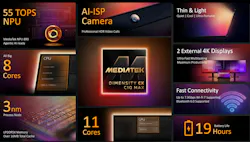 MediaTek Dimensity CX 10 Max features