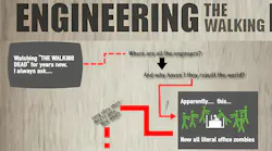 Clip art was used for this - no AI involved.